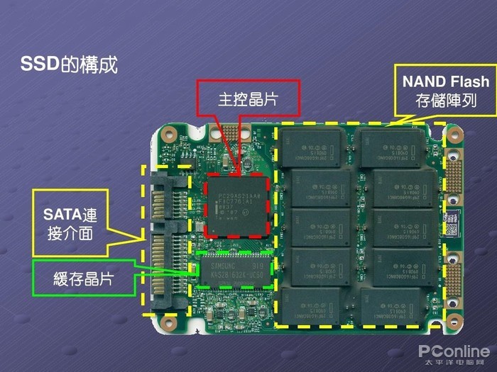 我国多领域算力应用项目超1.3万个，算力芯片生态“碎片化”仍是挑战